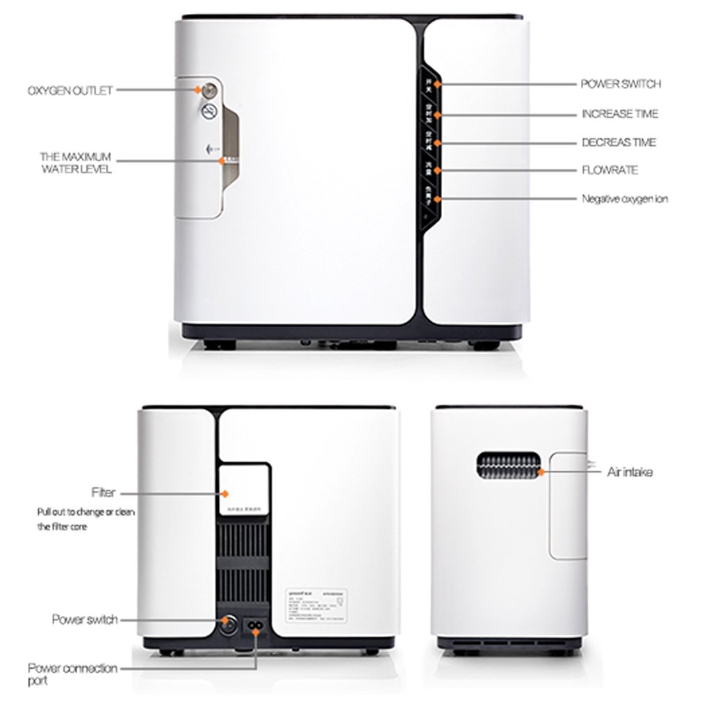User Manual for yuwell YU300 Portable Oxygen Concentrator
